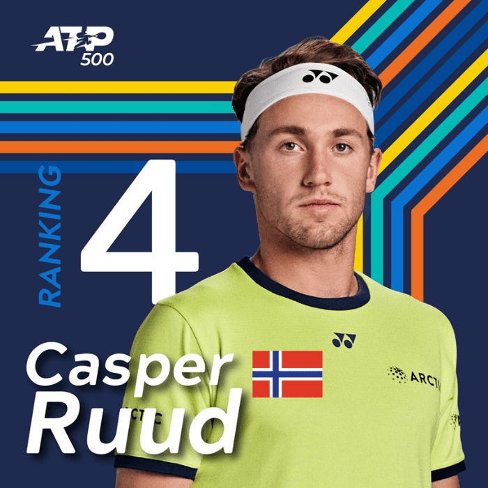 Casper Ruud vendrá a México en el AMT.- Blog Hola Telcel