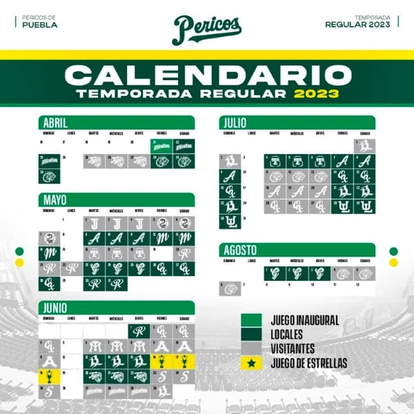 Entérate de los detalles sobre los Pericos de Puebla.-Blog Hola Telcel