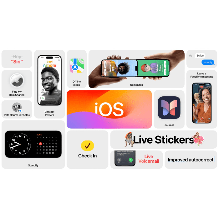 Ahora podrás hacer muchas más cosas en iPhone y iPad con la nueva actualización de iOS.- Blog Hola Telcel