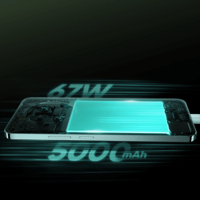 Conoce la batería del realme 12+ 5G.- Blog Hola Telcel